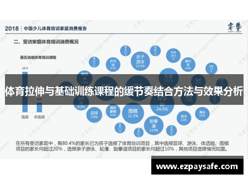 体育拉伸与基础训练课程的缓节奏结合方法与效果分析