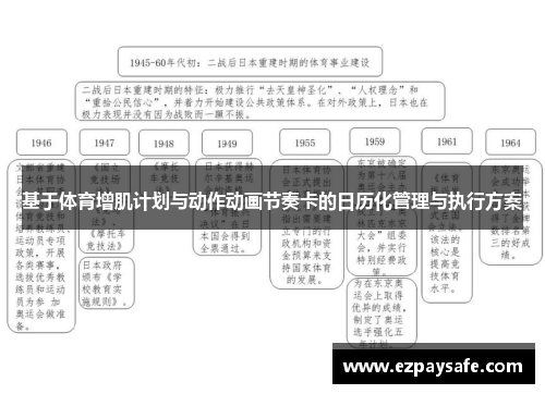 基于体育增肌计划与动作动画节奏卡的日历化管理与执行方案